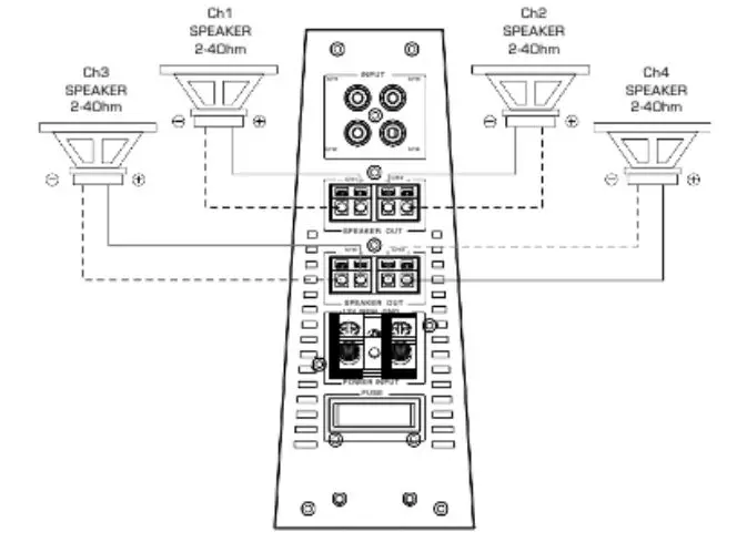PrecisionPower-PC500.4D-Power-Class-Amplifier-7