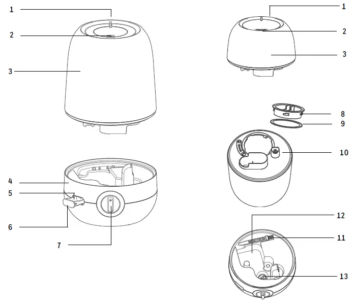 Honewell HUL525 Mini Mist Ultra Comfort Ultrasonic Cool Mist Humidifier 1