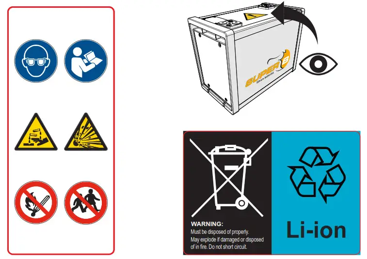 CONNECTING A NORMAL RELAY 8