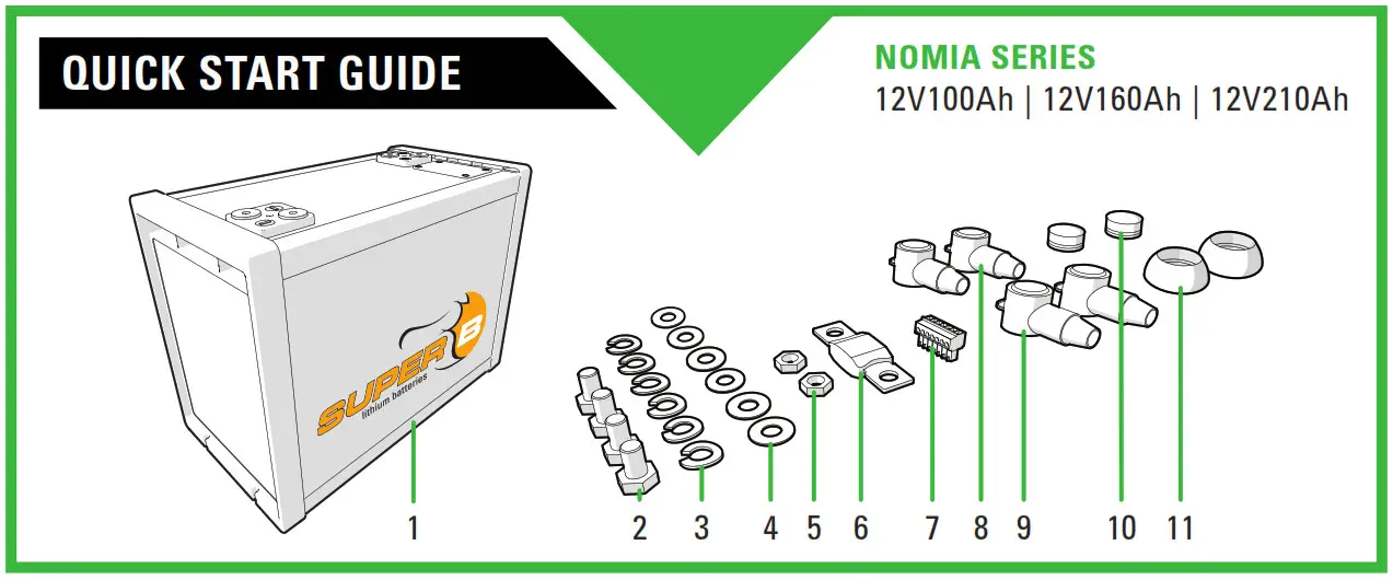 Super Lithium Batteries Cover 1