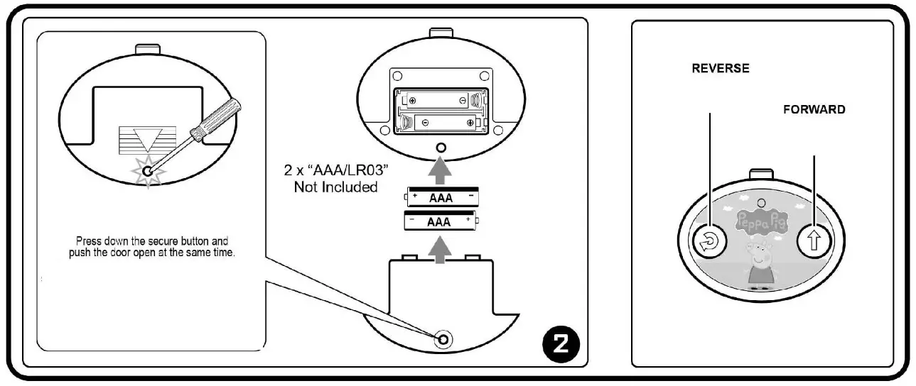 JADATOYS Peppa Pig Red Car R C Radio Control - fig