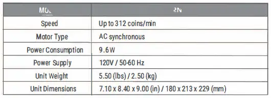 Royal-Sovereign-FS-2N-Two-Row-Coin-Counter-with-Value-Counting-1