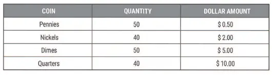 Royal-Sovereign-FS-2N-Two-Row-Coin-Counter-with-Value-Counting-5