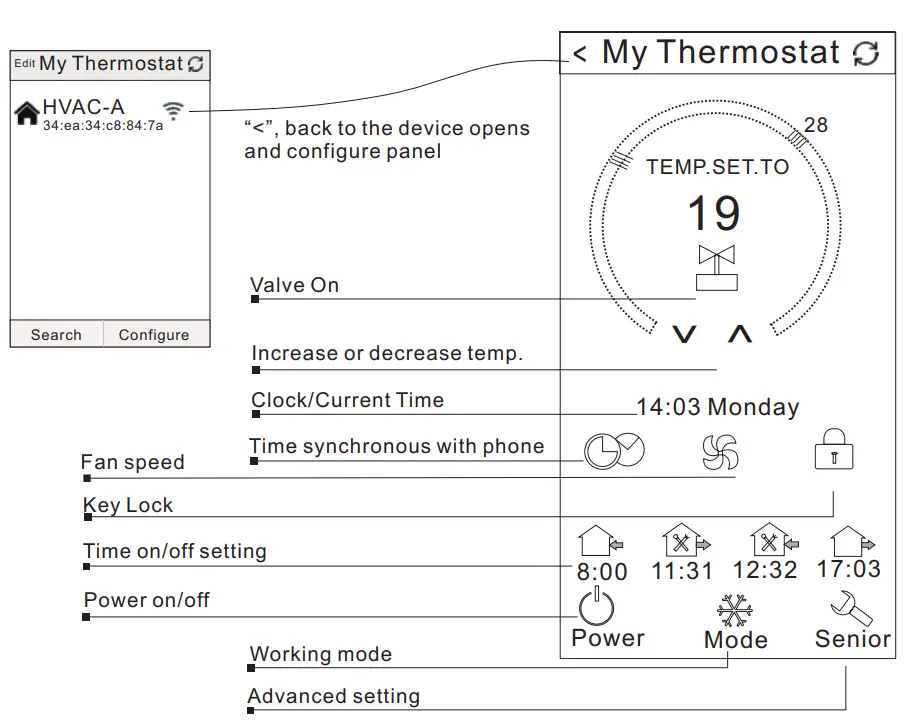 BEOK TGT70 WiFi Fan Coil Thermostat Instruction Manual - APP Interface on the Phone