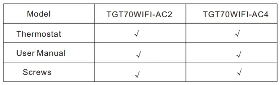 BEOK TGT70 WiFi Fan Coil Thermostat Instruction Manual - In the box you will find