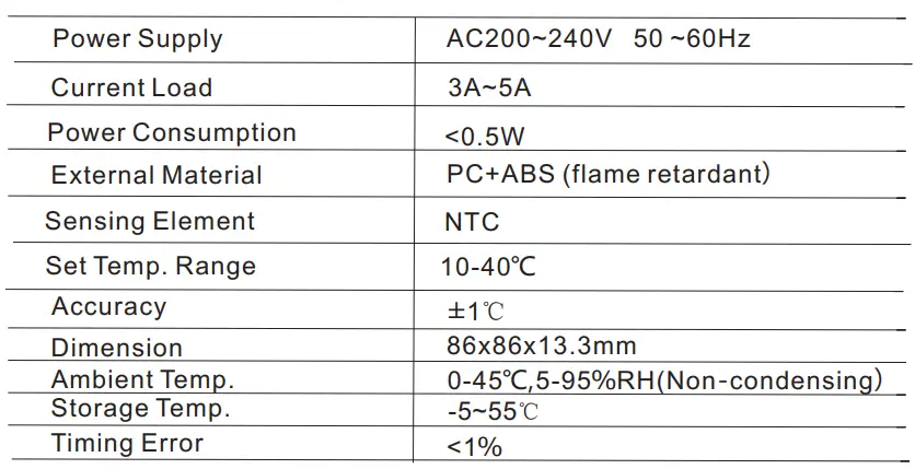 BEOK TGT70 WiFi Fan Coil Thermostat Instruction Manual - Technical Parameter