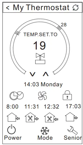 BEOK TGT70 WiFi Fan Coil Thermostat Instruction Manual - User Interface Explanation