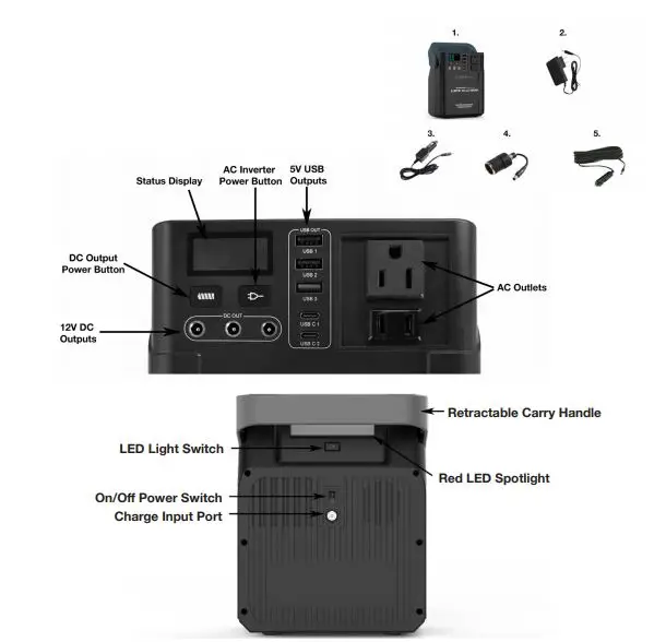 Meade LXPS 18 Lithium Portable Power Supply - Included Items