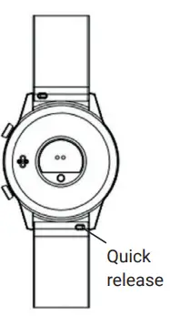 SEKONDA 1909 Smartwatch-fig5