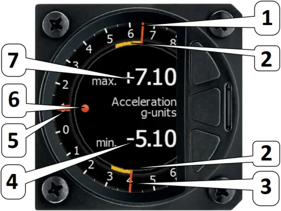 lx-nav LX G-meter - Main mode