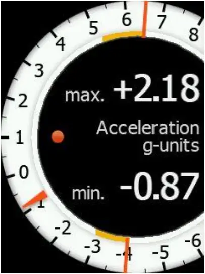 lx-nav LX G-meter - Operating Mode 1