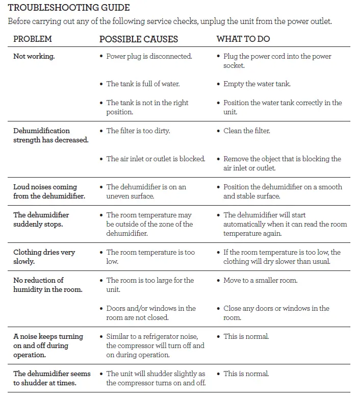 Breville LAD208 Smart Dry Connect Dehumidifier- fig 14