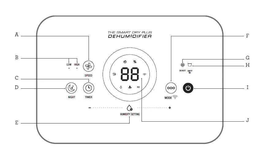 Breville LAD208 Smart Dry Connect Dehumidifier- fig 2