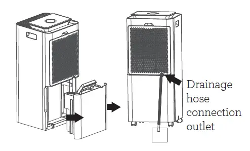 Breville LAD208 Smart Dry Connect Dehumidifier- fig 5