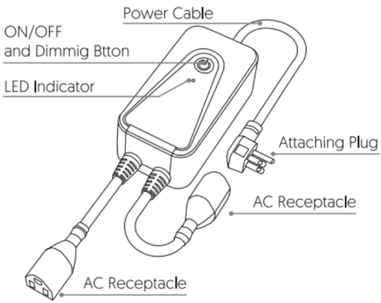 Indicator Light Status