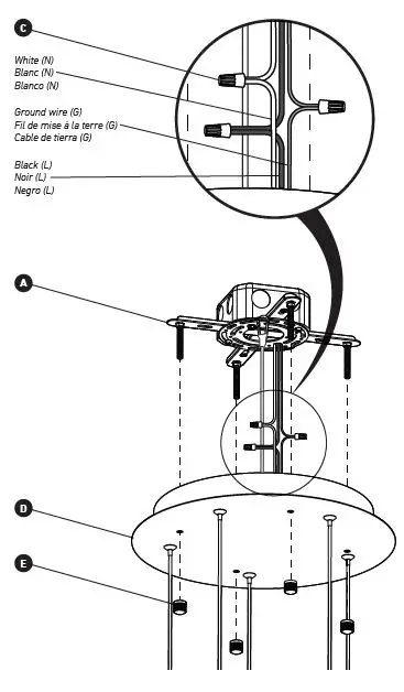 CONNECTING THE WIRES AND INSTALLATION OF THE CANOPY