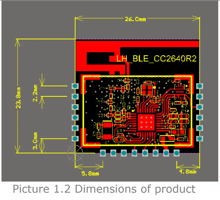 Iveda Solutions CC2640R2F Wireless Microcontroller - fig 3