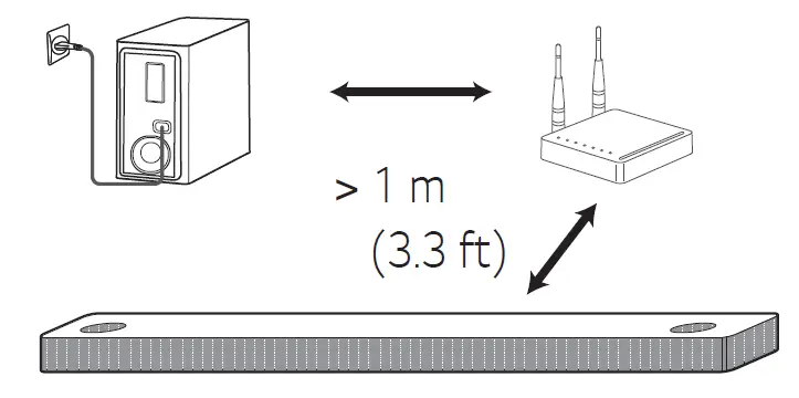 LG-SN7Y-Wireless-Sound-Bar-fig-4