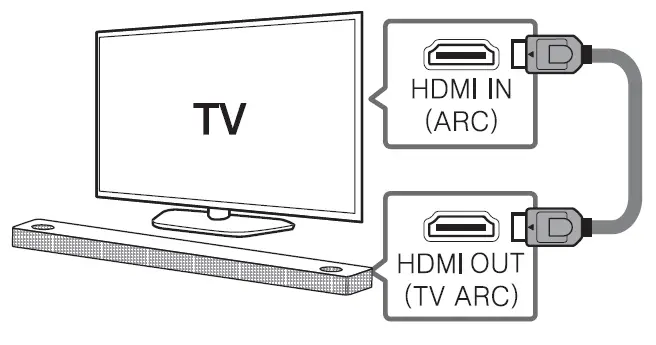 LG-SN7Y-Wireless-Sound-Bar-fig-6