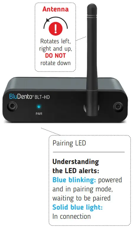 BluDento BLT HD True Hi-Fi BT Music Receiver - THE BOX