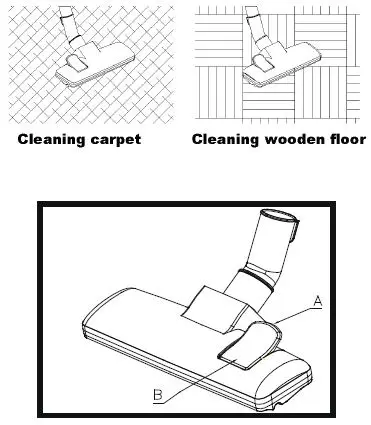 Westinghouse-WHVC01SB-Bagless-Vacuum-Cleaner-2