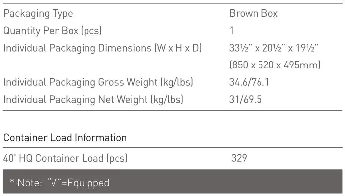 FURRION 1.7 cu. ft. Otr Convection Microwave Oven - Packaging Information