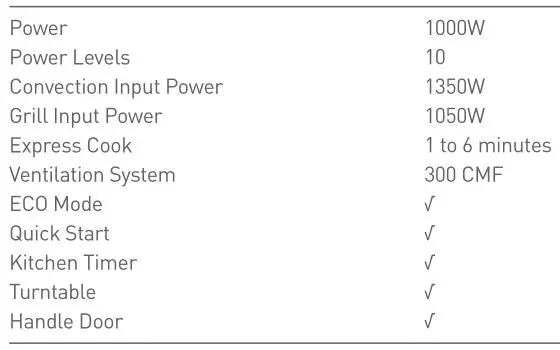 FURRION 1.7 cu. ft. Otr Convection Microwave Oven - Specifications