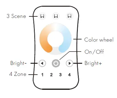 LEDYi-Lighting-R7-1-Ultrathin-Touch-Wheel-RF-Remote-Controller-FIG-5