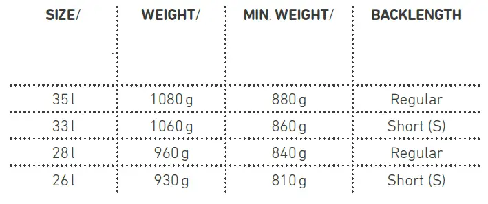 ORTOVOX TRAD 35 Climbing Backpack-fig6
