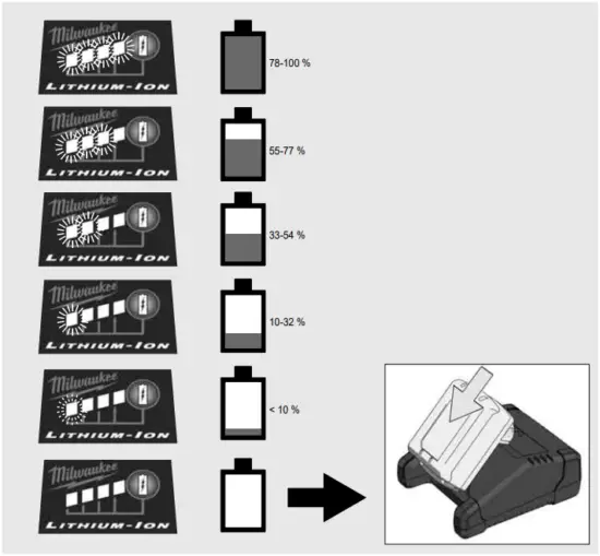 Battery Removing Instruction