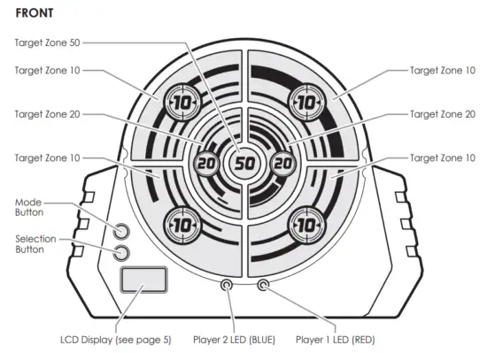 NERF Elite Digital Light Up Target - FEATURES