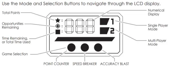 NERF Elite Digital Light Up Target - LCD DISPLAY