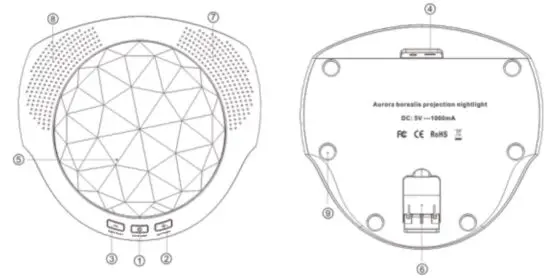FIG 1 Each Part of the Product