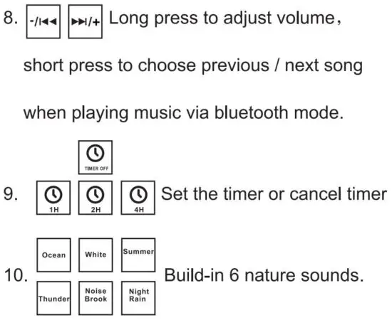 FIG 5 Remote control operation