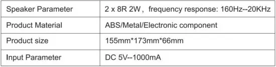 FIG 6 Product Specification