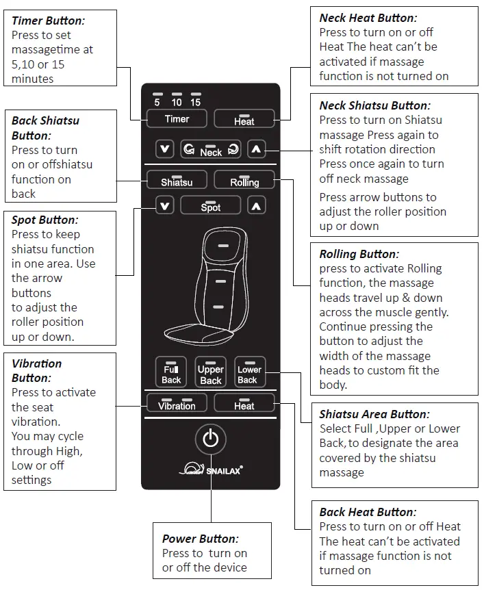 SNAILAX-SL-233-Shiatsu-Neck-and-Back-Massager-with-Heat-4