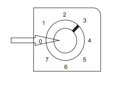 COSTWAY-EP24877SL-3.3-CU.FT-Compact-Refrigerator-and-Freezer-fig-2
