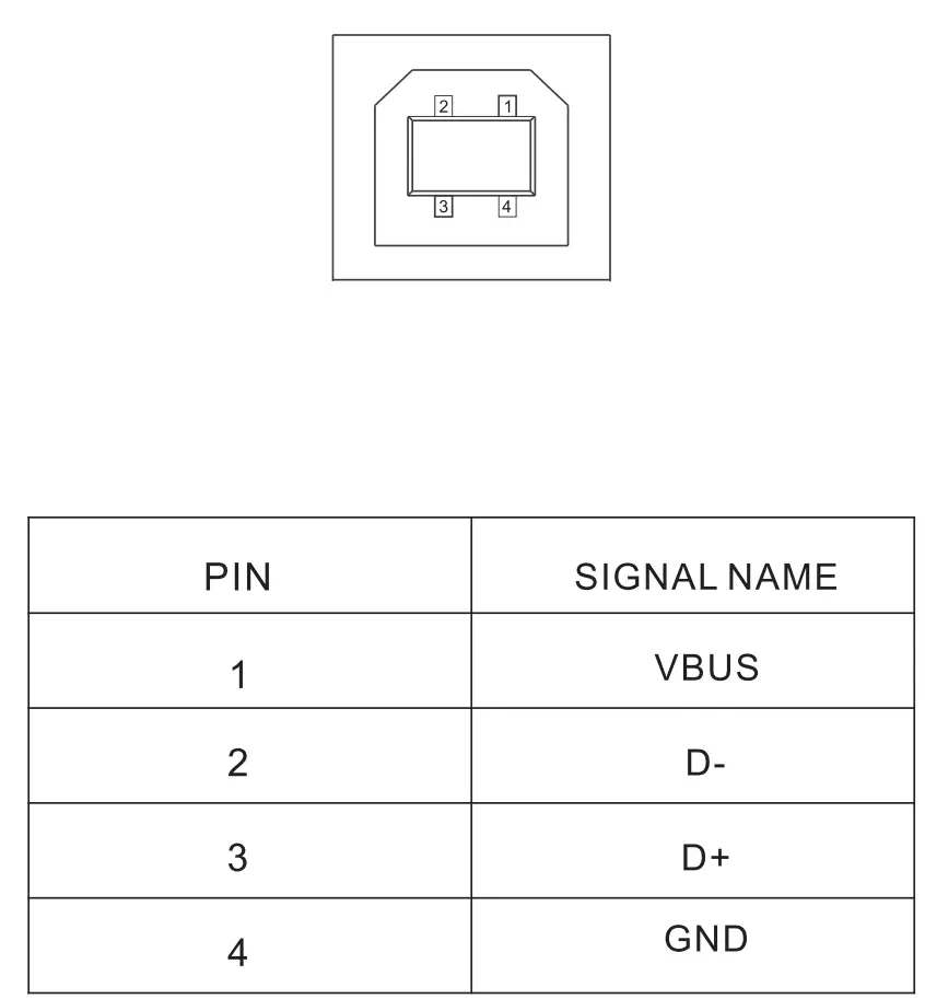 RONGTA-ACE-H1-80MM-Thermal-Receipt-Printer-FIG-7