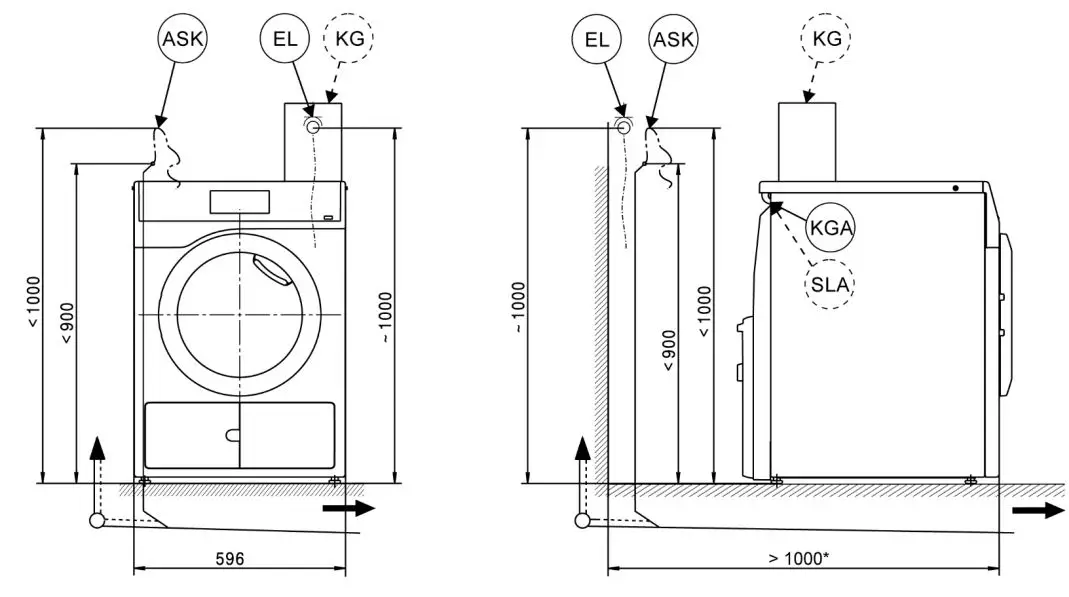 Miele PDR 507 HP Heat-Pump Dryer Installation Guide - Installation