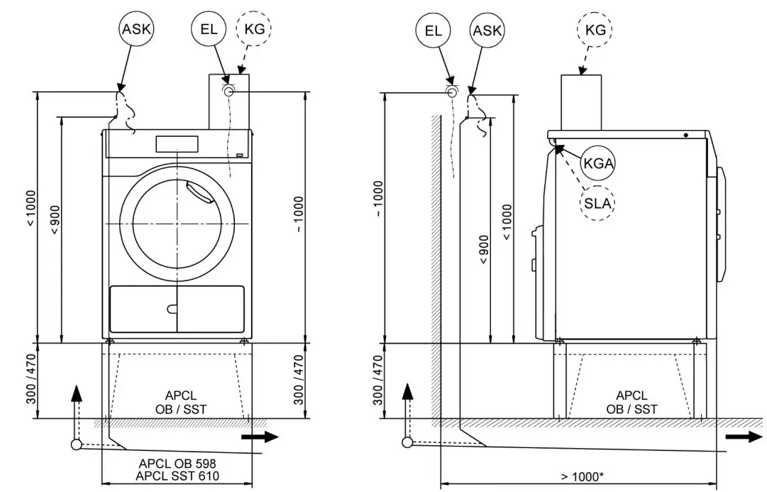 Miele PDR 507 HP Heat-Pump Dryer Installation Guide - Installation