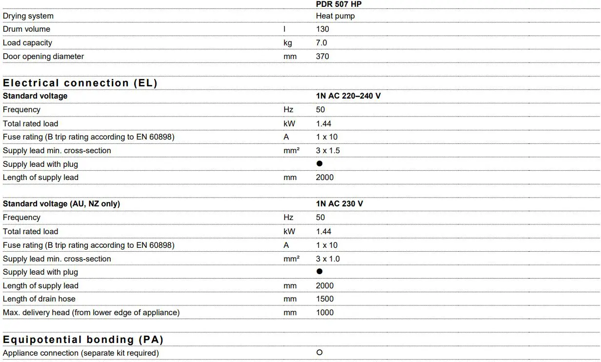 Miele PDR 507 HP Heat-Pump Dryer Installation Guide - Technical data