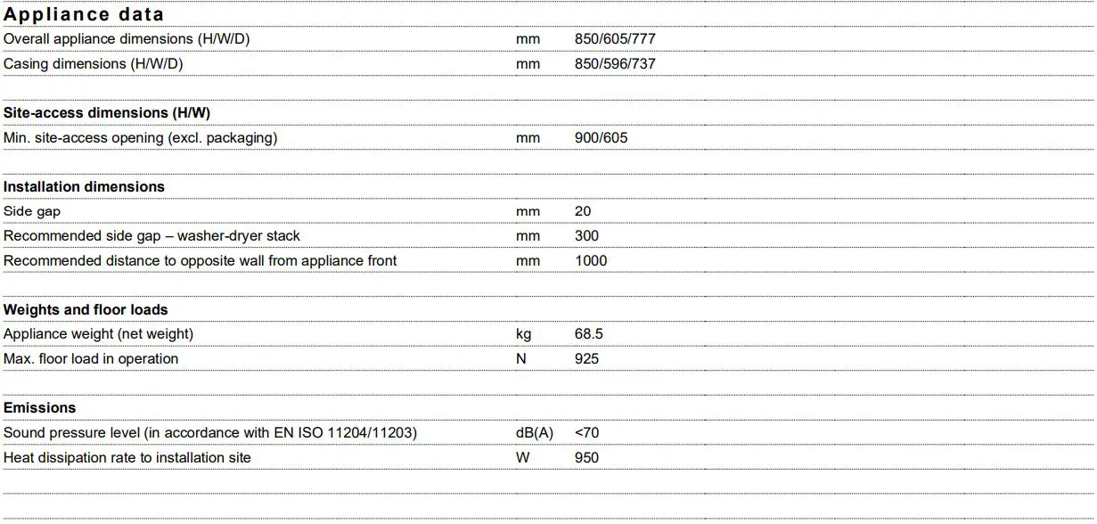 Miele PDR 507 HP Heat-Pump Dryer Installation Guide - Technical data