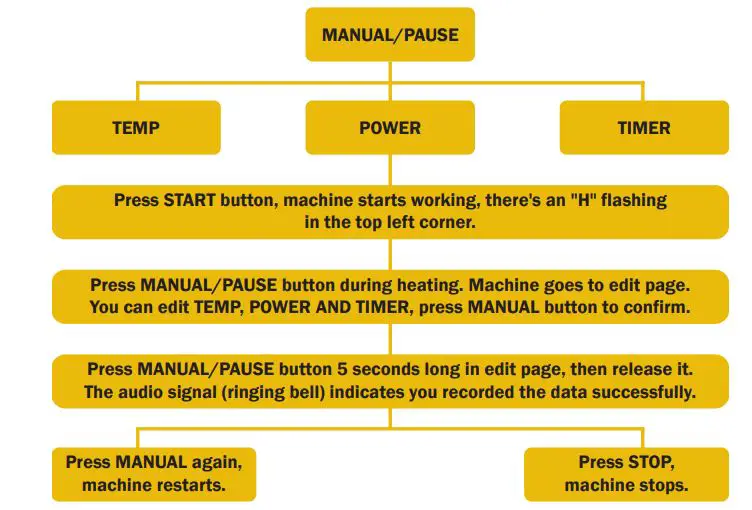 BREW-MONK-057.700.50-All-In-One-Brewing-System-fig12