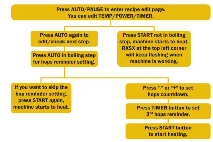 BREW-MONK-057.700.50-All-In-One-Brewing-System-fig13