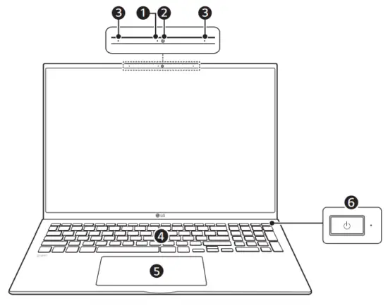 LG 17ZT90P Series Notebook 17 Inch Ultra Lightweight and Slim Laptop - Names of Parts