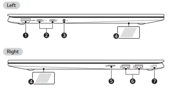 LG 17ZT90P Series Notebook 17 Inch Ultra Lightweight and Slim Laptop - Names of Parts1