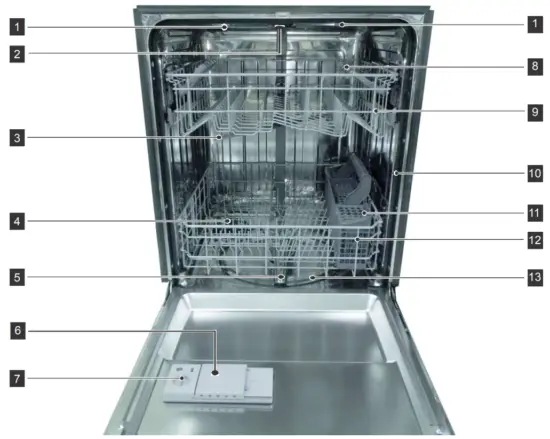 THOR HDW2401SS 24 Inch Built In Dishwasher - Features
