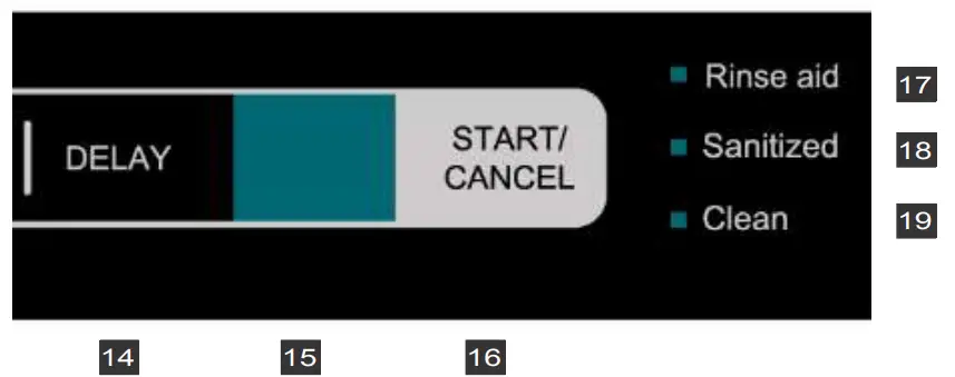 THOR HDW2401SS 24 Inch Built In Dishwasher - Operating dishwasher
