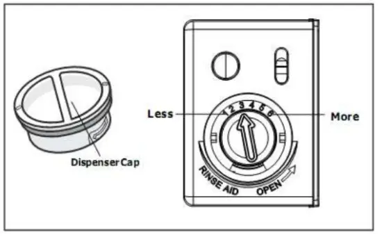 THOR HDW2401SS 24 Inch Built In Dishwasher - greater number