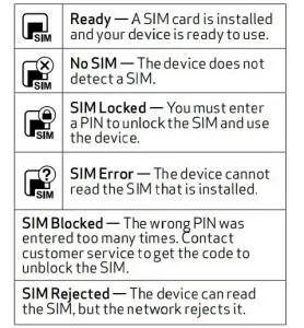 FIG 10 SIM ICONS